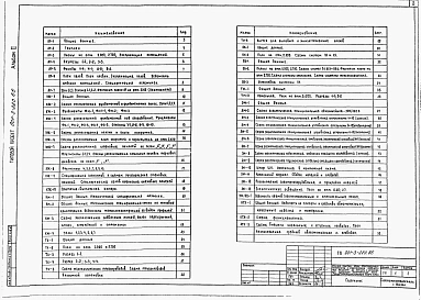 Альбом 2 Архитектурно-строительные, технологические, санитарно-технические, электротехнические решения