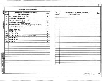 Альбом 1 Пояснительная записка. Электротехнические чертежи