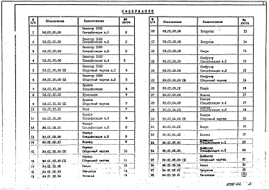 Выпуск 1 Эжекторы низкого давления производительностью 1000 м³/час