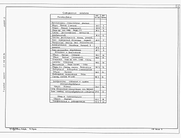 Альбом 2 Архитектурно-строительные чертежи. Санитарно-технические и электротехнические части