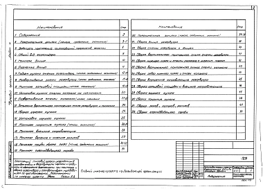 Альбом 9 Проект производства работ. Технология монтажа и сварки