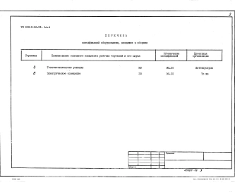 Альбом 4 Спецификация оборудования