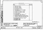 Альбом 3 Части 01.85(раздел 01.2), 1.85(раздел 1.2), 2(раздел 2.2; 2.4), 3(раздел 3.2), 5, 6 Архитектурно-строительные чертежи ниже отм. 0.000. Блок обслуживания