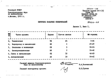Альбом 5  Заказные спецификации   