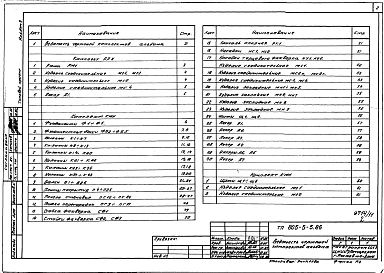 Альбом 9 Изделия заводского изготовления.