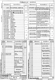 Выпуск 5-2 Блок вентилятора БВДН-9у. Рабочие чертежи