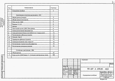 Альбом 2  Архитектурно-строительные решения. Отопления и вентиляция. Вариант ТП с выделенной абонентской частью          	            
