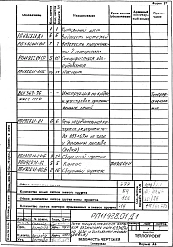 Альбом 1 Рабочая документация