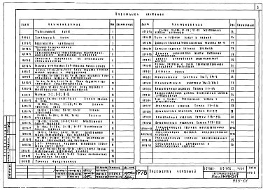 Часть 1 Раздел 1.2-1 Убежища ГО в подвалах 5 и 9 этажных жилых домов серии 112. Архитектурно-строительные чертежи ниже отметки 0,000
