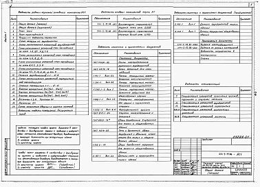Альбом 1 Пояснительная записка. Архитектурно-строительные решения ниже отметки 0.000