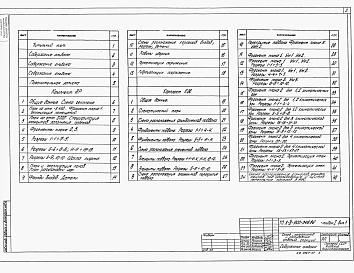Альбом 1 Архитектурно-строительные чертежи. Вариант решения в сухих грунтах. Вариант решения в водонасыщенных грунтах