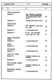 Альбом 3 СМ 1 Сметная документация. Книга 2