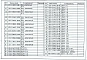 Выпуск 5 Стеновые легкобетонные блоки толщиной 40, 50 и 60 см для жилых зданий высотой 5-9 этажей (доборные: поясные, подоконные, перемычечные)