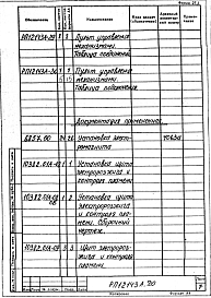 Альбом 4 Автоматизация. Рабочий проект