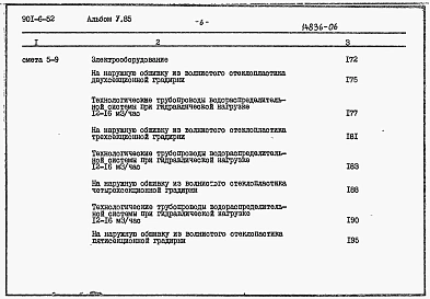 Альбом 5 Сметы