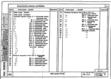 Часть 10 Раздел 10.2-4, 10.2-5, 10.2-6 Изделия заводского изготовления. Цокольные панели.