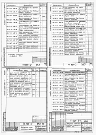 Альбом 5 Задания заводу-изготовителю на крупноблочное электрооборудование