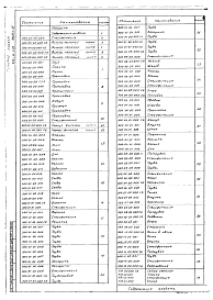 Альбом 4 Нестандартизированное оборудование. Фильтр d = 2,5 м   