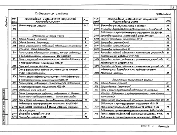 Альбом 1  Пояснительная записка  Электротехническая часть. Архитектурно-строительные решения. Строительные изделия