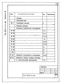 Альбом 19 Ведомости потребности в материалах