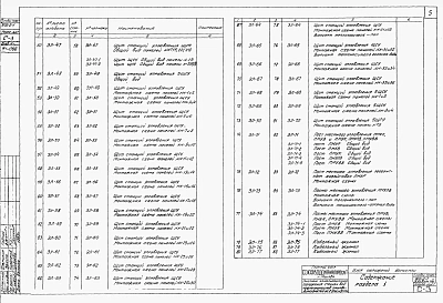 Альбом 7 Электрооборудование и автоматика
