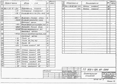 Альбом 4 Подземная часть. Изделия.     