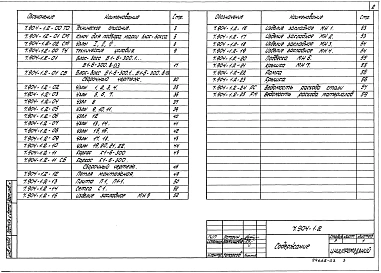 Выпуск 2 Строительные конструкции блока-бокса камеры 2 ПК10. Рабочие чертежи