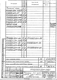 Состав альбома. Проект РП10569.02М ТележкаАльбом 1 Рабочая документация