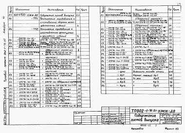 Альбом 6 Подземная часть. Изделия   