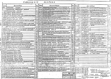 Альбом 1 Архитектурно-строительная часть (из ТП 901-3-135)