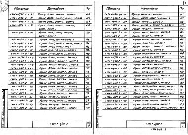 Выпуск 2 Части 1, 2 Арматурные и закладные изделия. Рабочие чертежи