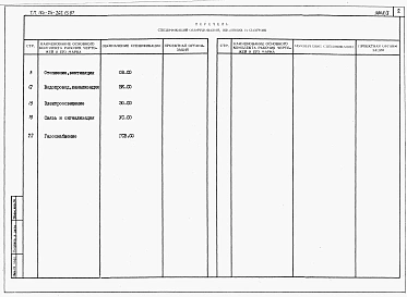 Альбом 5 Спецификации оборудования