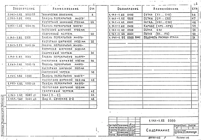  Выпуск 62 Предварительно напряженные панели с круглыми пустотами длиной 6280, 5980, 5680, 5380 и 5080 мм, шириной 1790, 1490, 1190 и 990 мм, армированные канатами класса К-7 диаметром 6 мм методом непрерывного армирования. Метод натяжения электротермомех