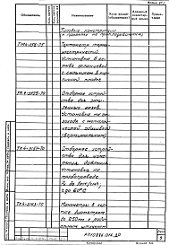 Состав альбома. Проект 10886.01 ПечьАльбом 1 Автоматизация. Рабочий проект