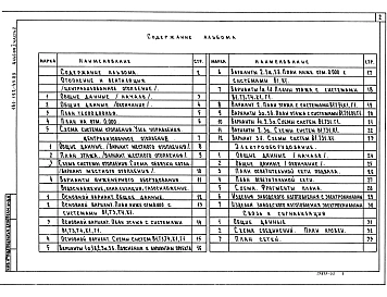 Альбом 1 Часть 2 Санитарно-технические и электротехнические чертежи.
