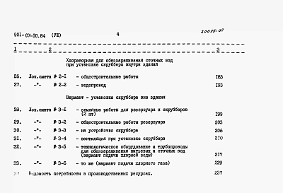 Альбом 8 Сметы 