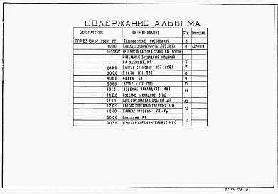 Альбом 3  Строительные изделия    