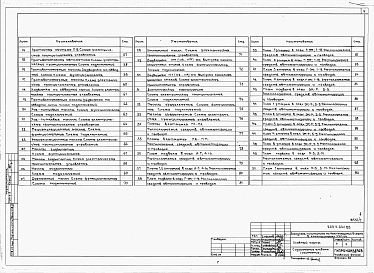 Альбом 7 Связь и сигнализация. Автоматизация