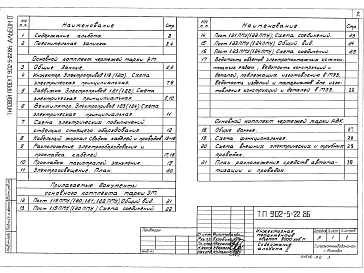 Альбом 2 Электротехнические решения, автоматизация, технологический контроль    