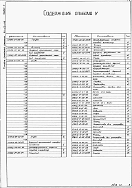 Альбом 5  Узлы и детали сушильной камеры.     