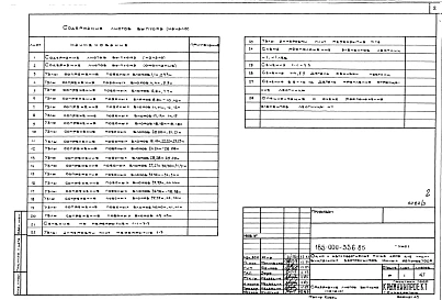 Альбом 2 Типовые узлы и детали
