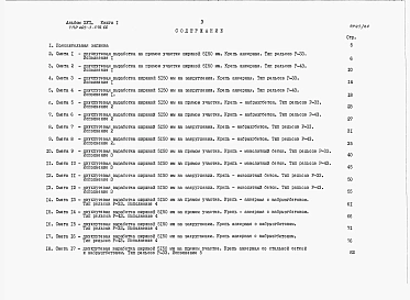 Альбом 17 Сметы и ведомости потребности в материалах. Книга 1
