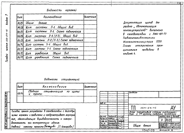 Альбом 7 Автоматизация сантехустройств. Задание заводу на изготовление щитов