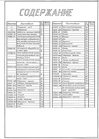 Альбом 2 Тепловой контроль и автоматика