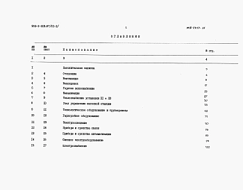 Альбом 11 Сметы. Книга 1 - Общая часть (из т.п. 902-1-113.87). Книга 2 - Надземная часть (из т.п. 902-1-113.87). Книга 3 - Подземная часть.