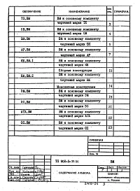 Альбом 8 Ведомости потребности в материалах    