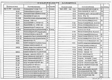 Альбом 4 Строительные изделия    