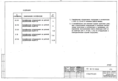 Альбом 4 Часть 11 Спецификации оборудования