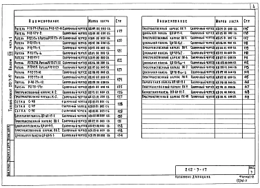 Альбом 8 Изделия заводского изготовления. Часть 1 Изделия железобетонные