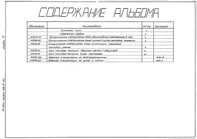 Альбом 3 КИП и автоматика.Чертежи задания заводу-изготовителю